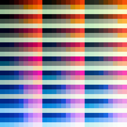 The same HALD after a teal and orange grade